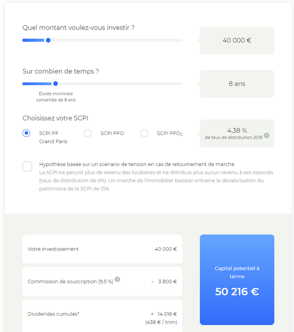 Site Perial : outil de décision d'un potentiel investisseur